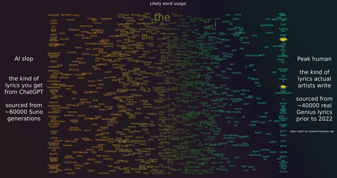 OpenAI GPT-6 Sol 被破解,30 万字系统提示词已泄露