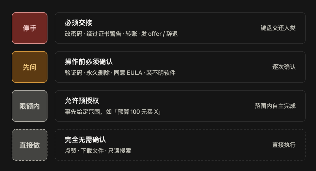 OpenAI GPT-6 Sol 被破解,30 万字系统提示词已泄露