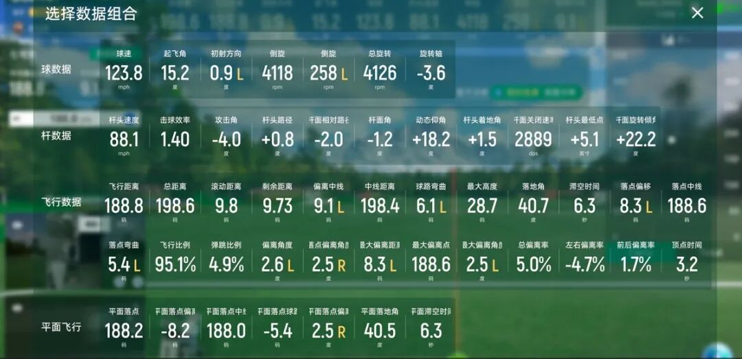 28年老牌高尔夫科技公司,自研AI模拟器,营收数亿|Insight全球