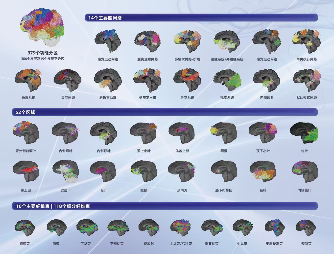 用AI为患者定制“大脑地图”,「曦嘉医疗」完成数千万元Pre-A轮融资|36氪首发