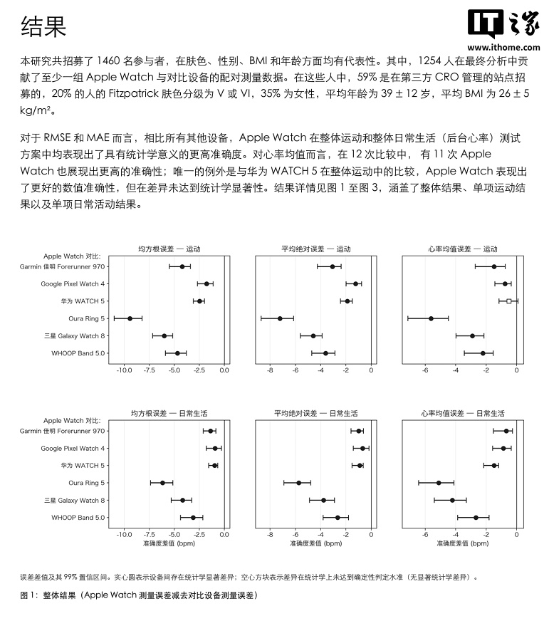 IT早报 0914：马斯克、奥尔特曼响应 Anthropic 呼吁放缓前沿 AI 开发；华为麒麟 9050 Pro 能效实测出炉；智谱官宣 50 亿美元融资；小米 SU7L 谍照再曝...