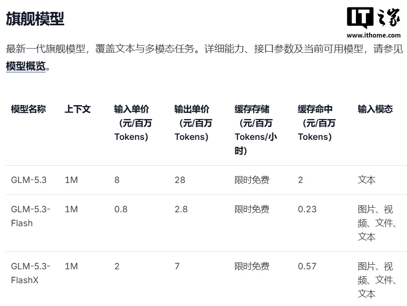 IT早报 0919:12306 客服回应国庆高铁票涨价;水滴筹服务费上涨至 8% 引争议;智谱就 Zcode 偷传代码事件致歉;华为 Peerium 突破冯诺依曼单机架构...