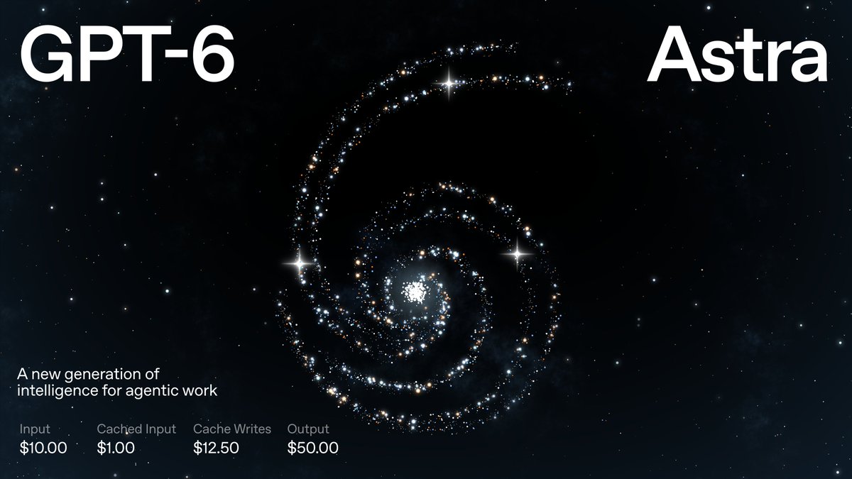 OpenAI GPT-6 Astra 发布:首次达到“关键”级网络安全能力门槛,布罗克曼认为 AGI 时代已经到来
