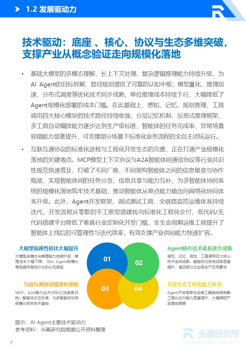 36氪研究院 | 2026年中国AI Agent行业发展研究报告