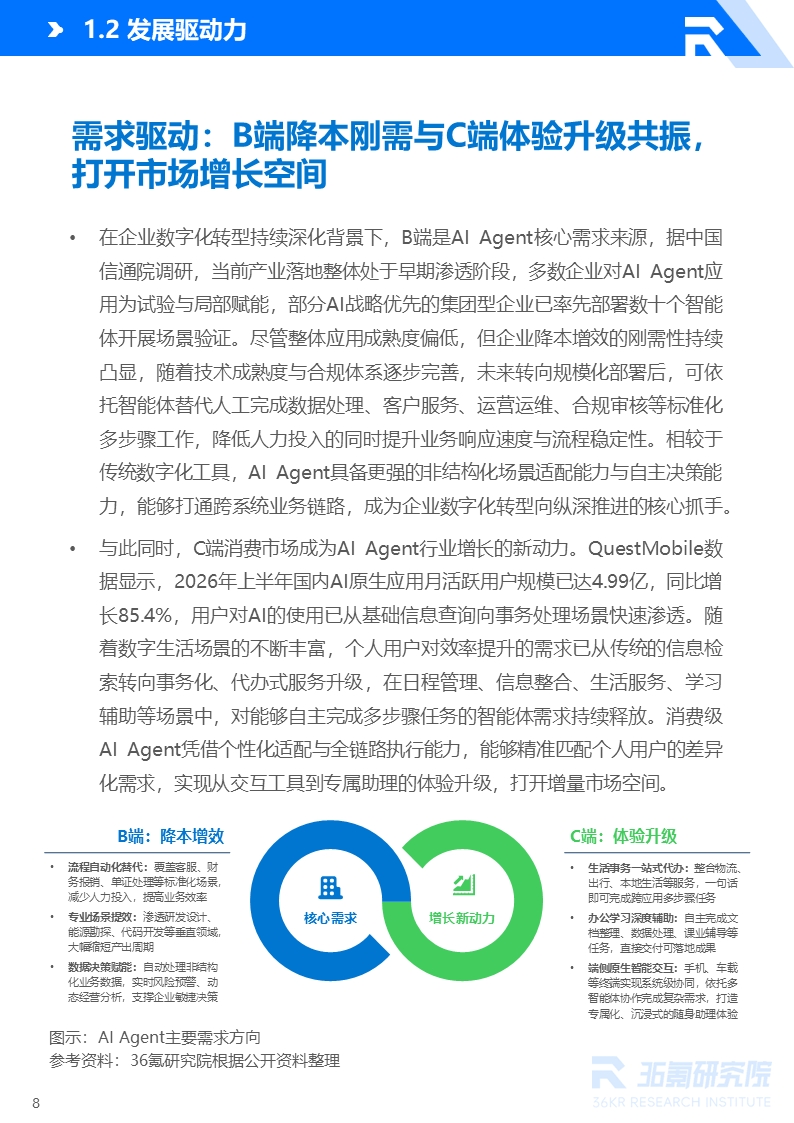36氪研究院 | 2026年中国AI Agent行业发展研究报告