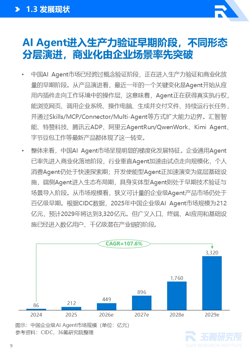36氪研究院 | 2026年中国AI Agent行业发展研究报告