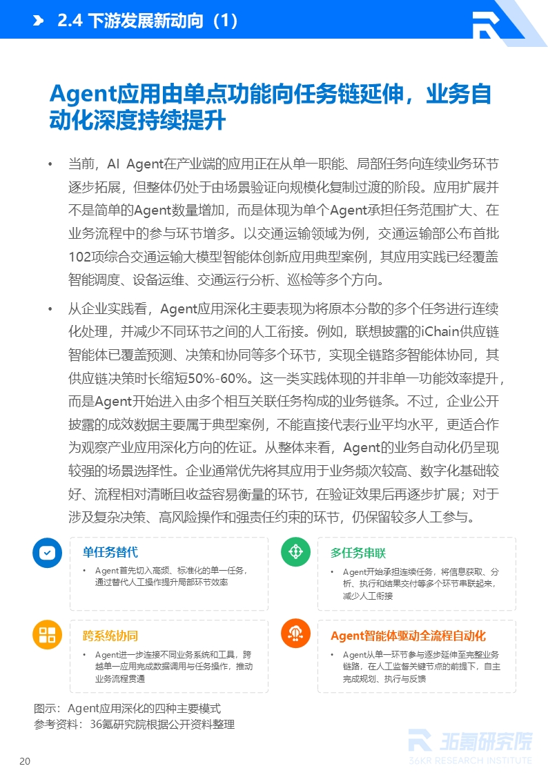 36氪研究院 | 2026年中国AI Agent行业发展研究报告