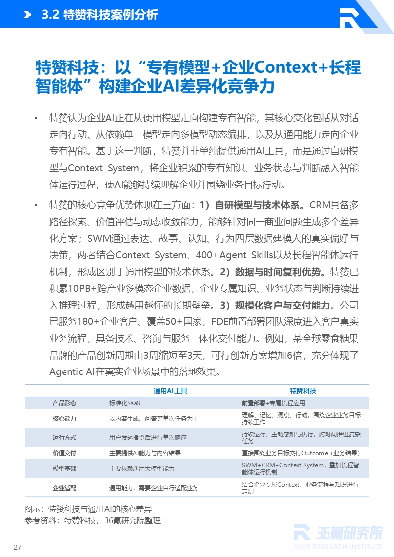 36氪研究院 | 2026年中国AI Agent行业发展研究报告