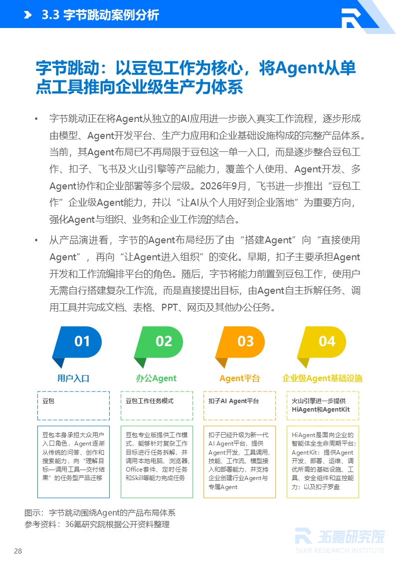36氪研究院 | 2026年中国AI Agent行业发展研究报告