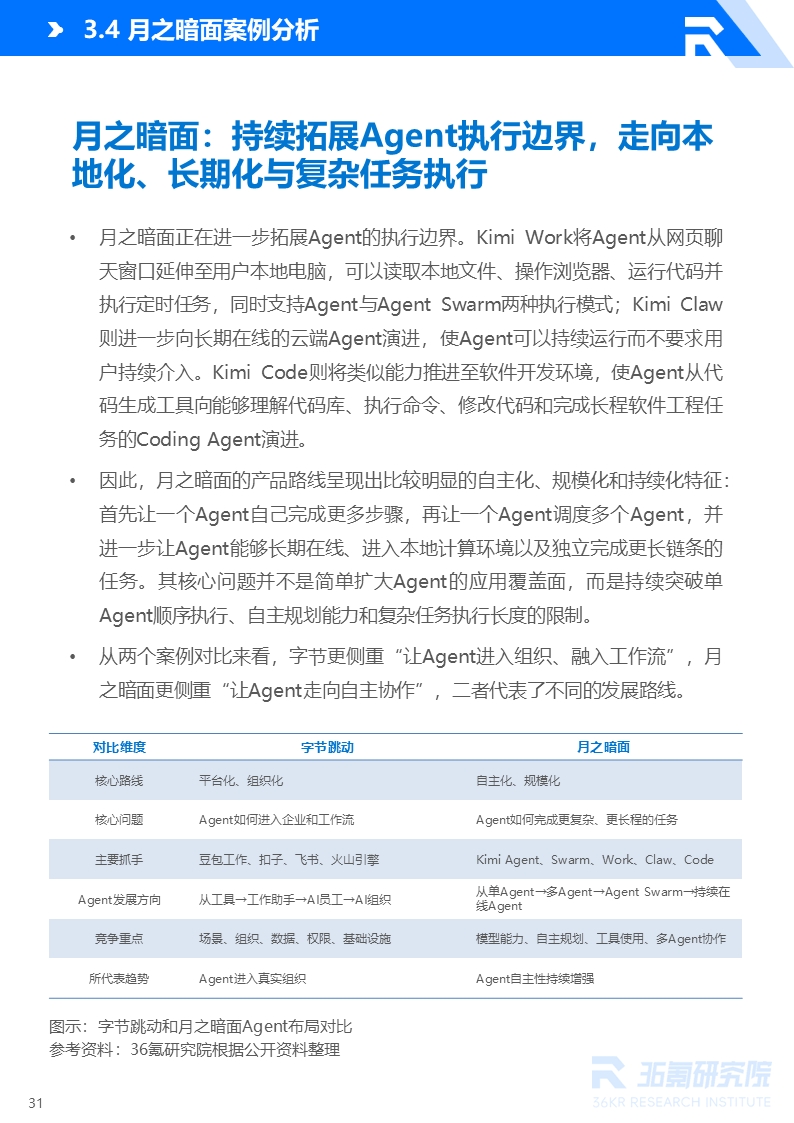 36氪研究院 | 2026年中国AI Agent行业发展研究报告