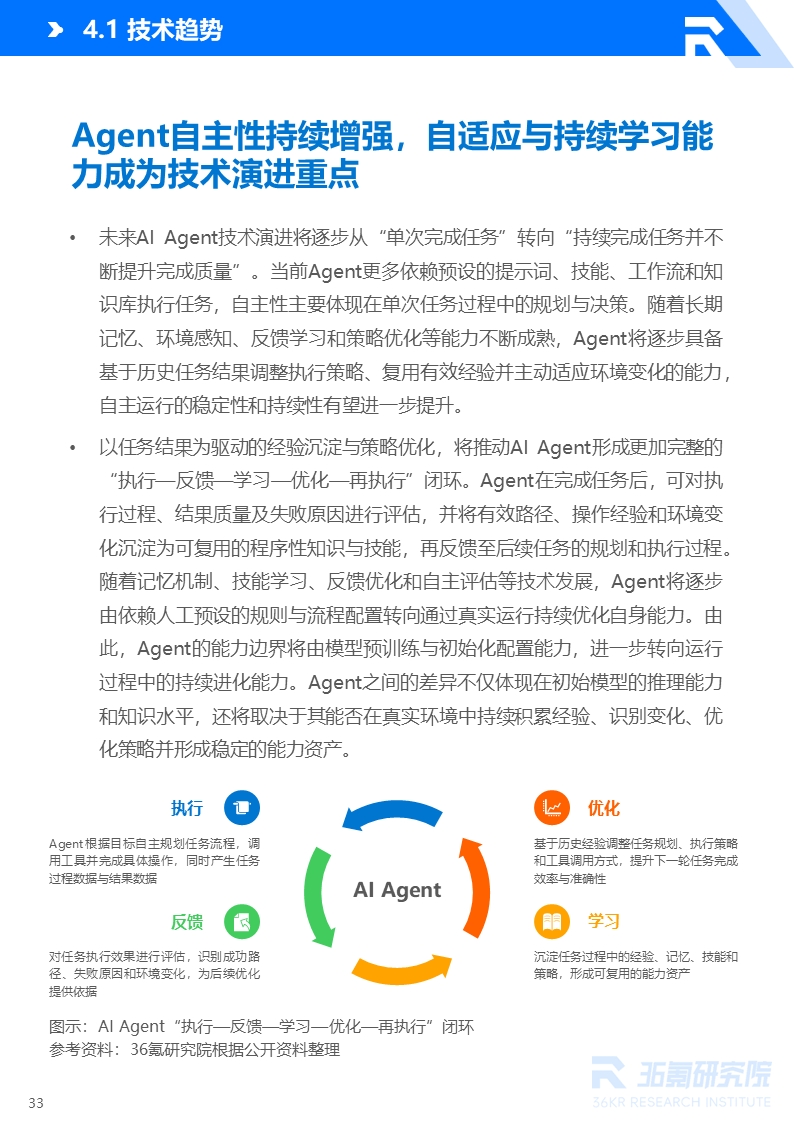 36氪研究院 | 2026年中国AI Agent行业发展研究报告