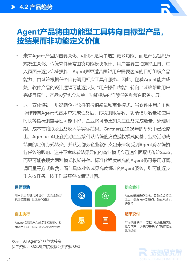 36氪研究院 | 2026年中国AI Agent行业发展研究报告