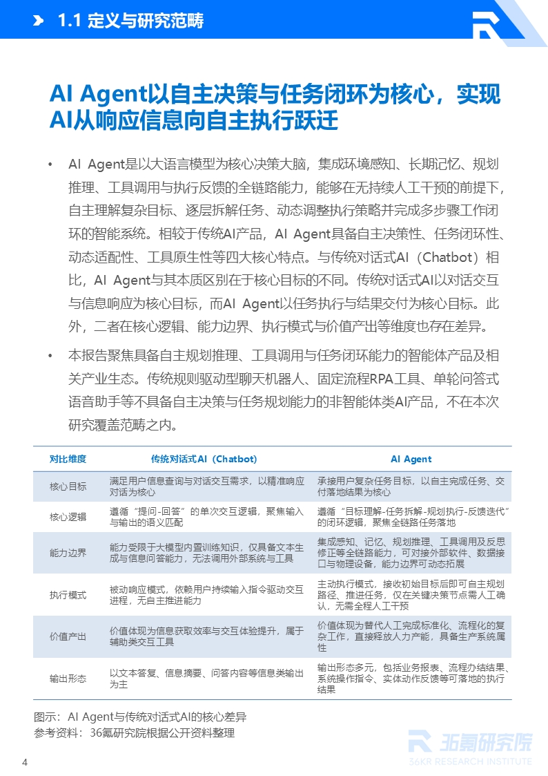 36氪研究院 | 2026年中国AI Agent行业发展研究报告