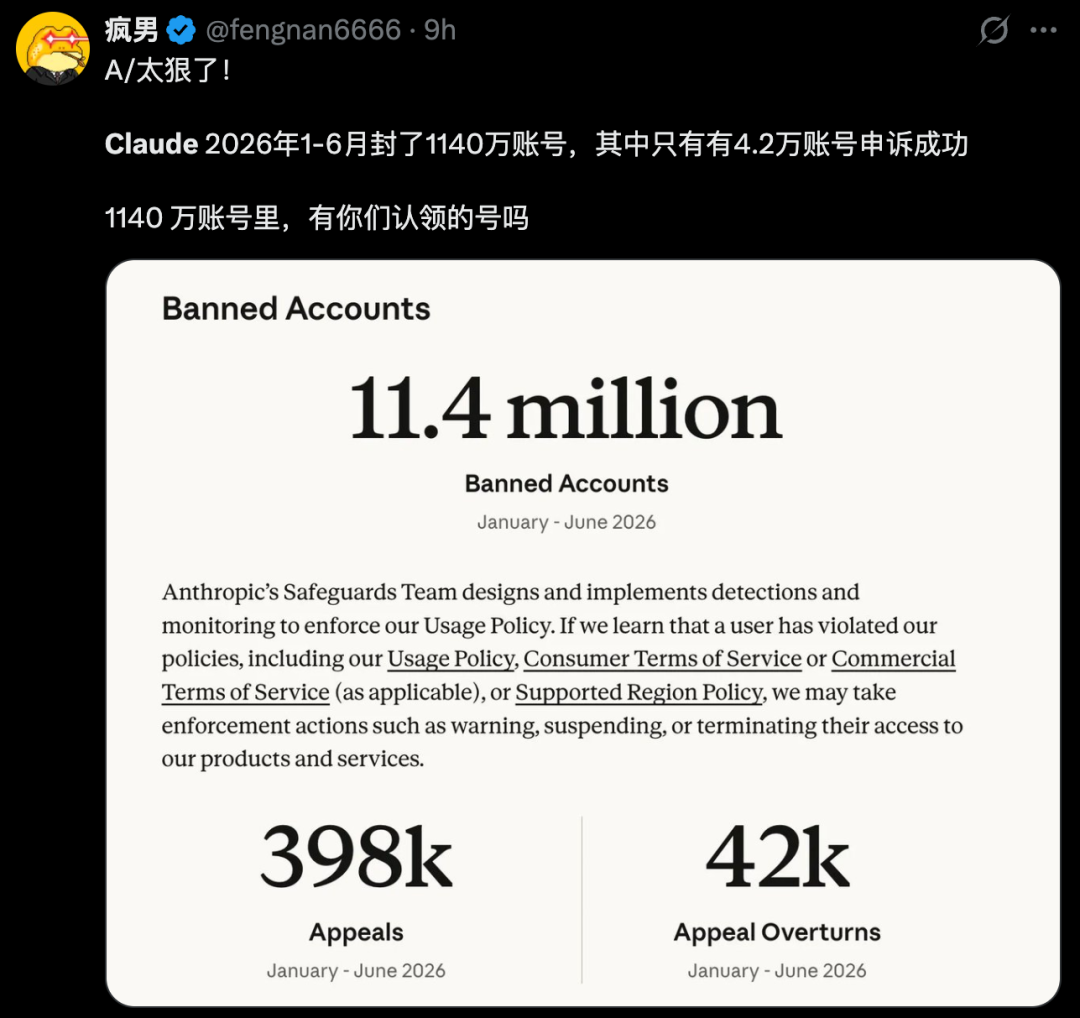 报告称 Claude 半年封杀 1140 万个账号,申诉后仅 4.2 万翻案