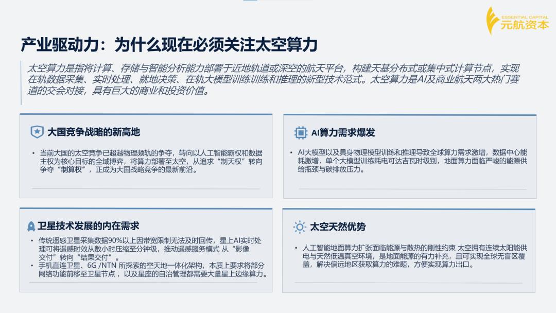 「聚焦太空内生价值」,算力上天的中国路径与现实切口|OpenTalk回顾