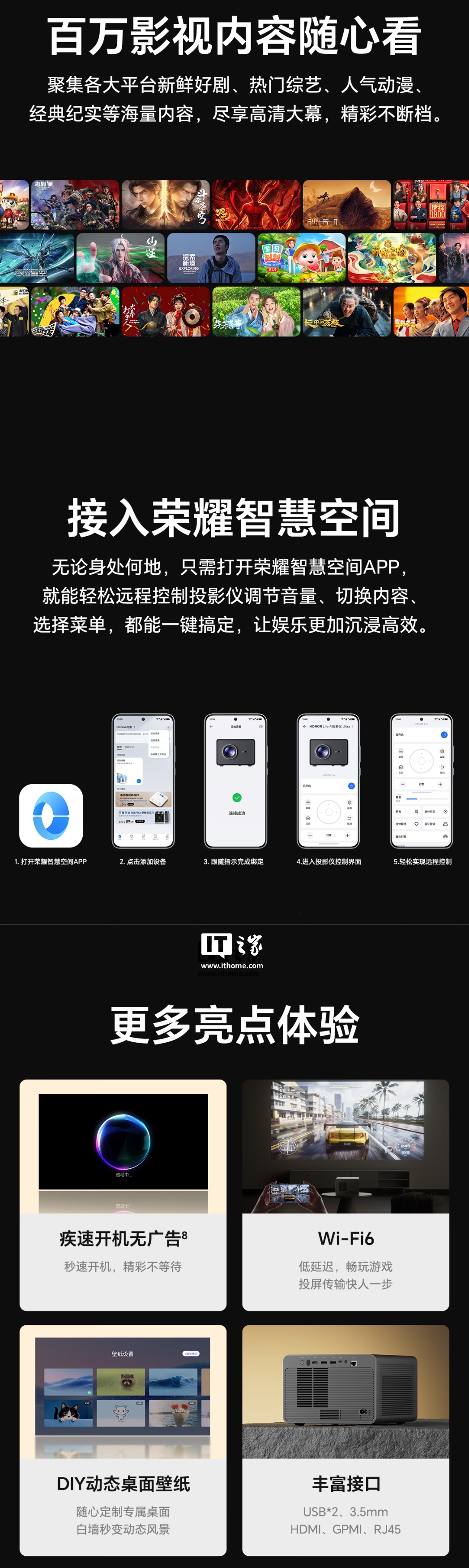 荣耀亲选 AI 投影仪 Ultra 今起首销:1700CVIA 亮度、自研全封闭光机 2.0 技术,国补价 1999 元