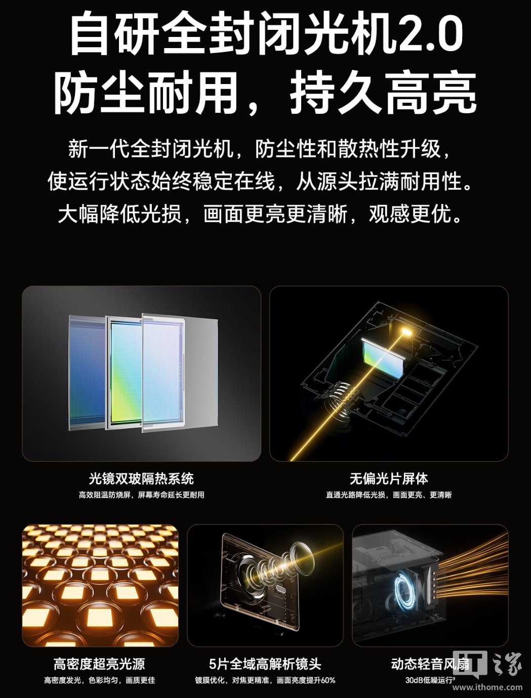 荣耀亲选 AI 投影仪 Ultra 今起首销:1700CVIA 亮度、自研全封闭光机 2.0 技术,国补价 1999 元
