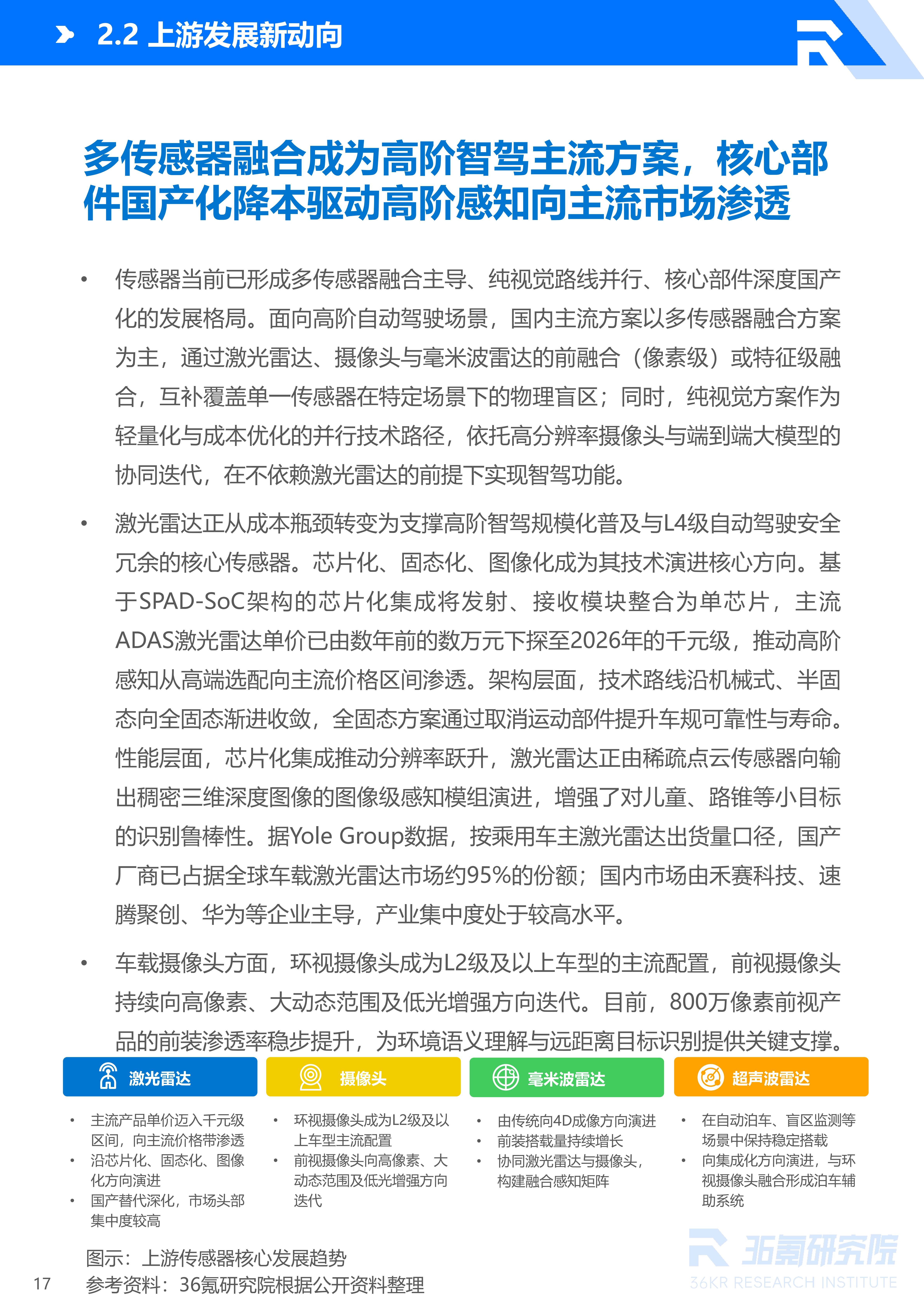 36氪研究院 | 2026年中国自动驾驶行业发展研究报告
