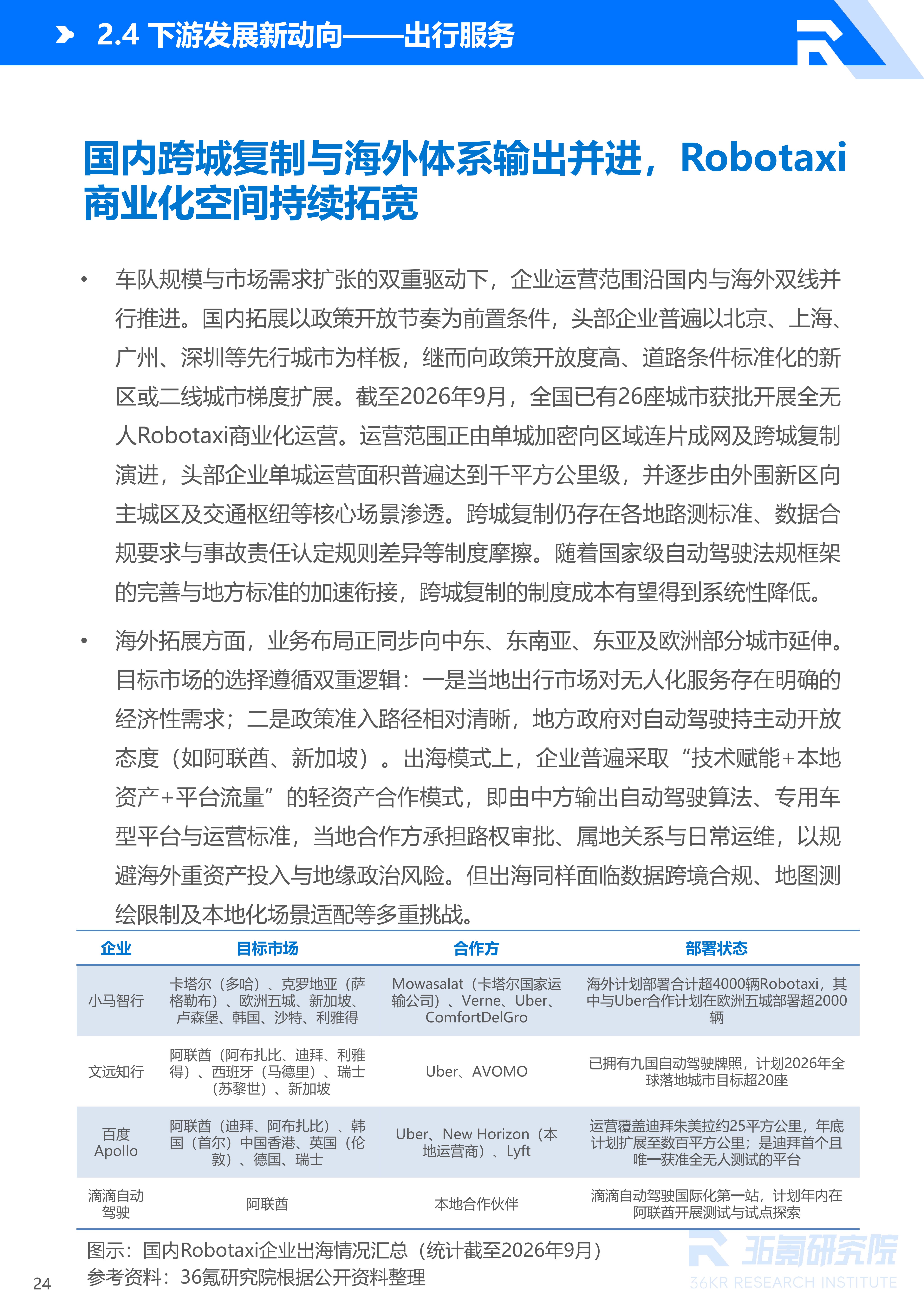 36氪研究院 | 2026年中国自动驾驶行业发展研究报告