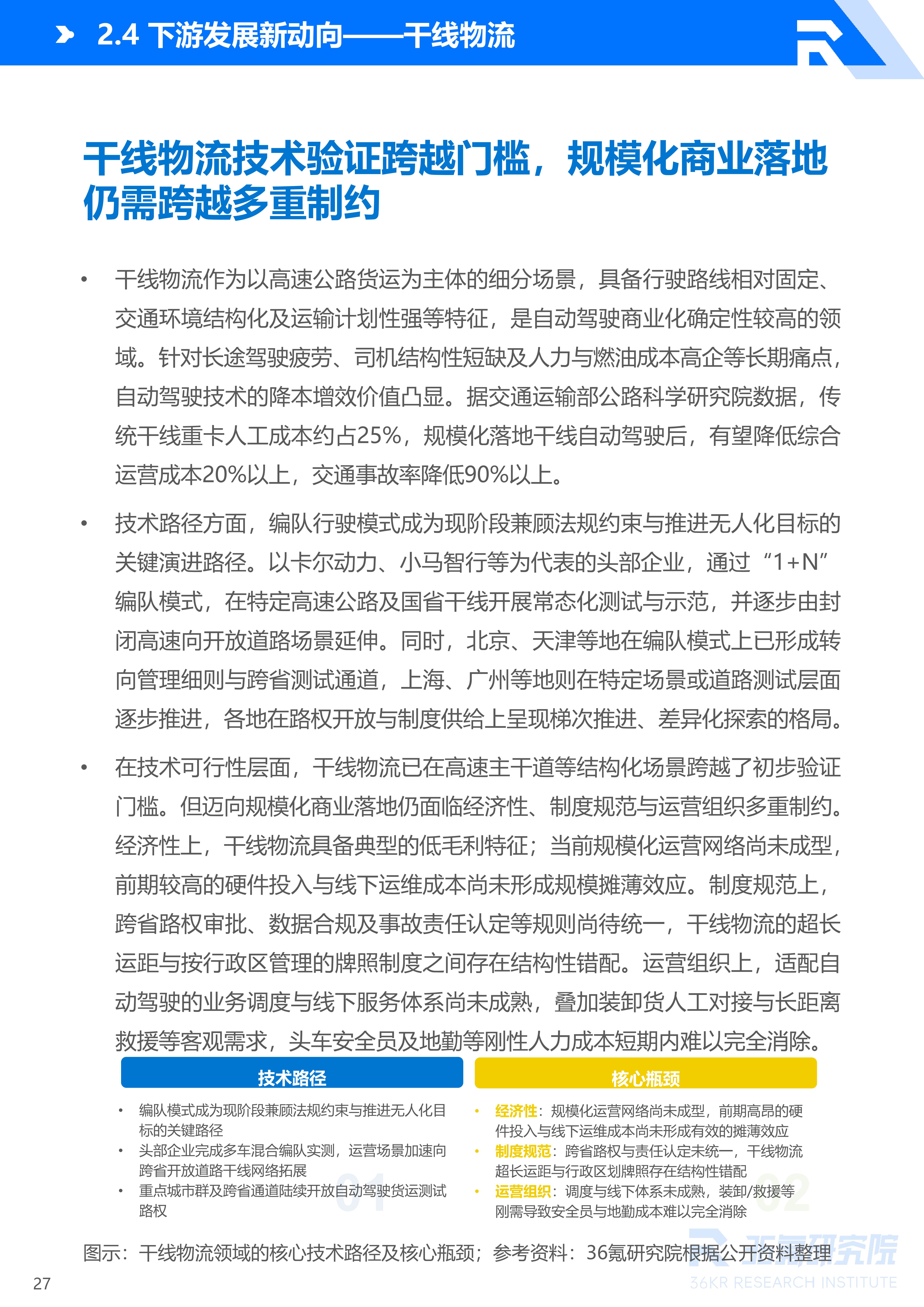 36氪研究院 | 2026年中国自动驾驶行业发展研究报告