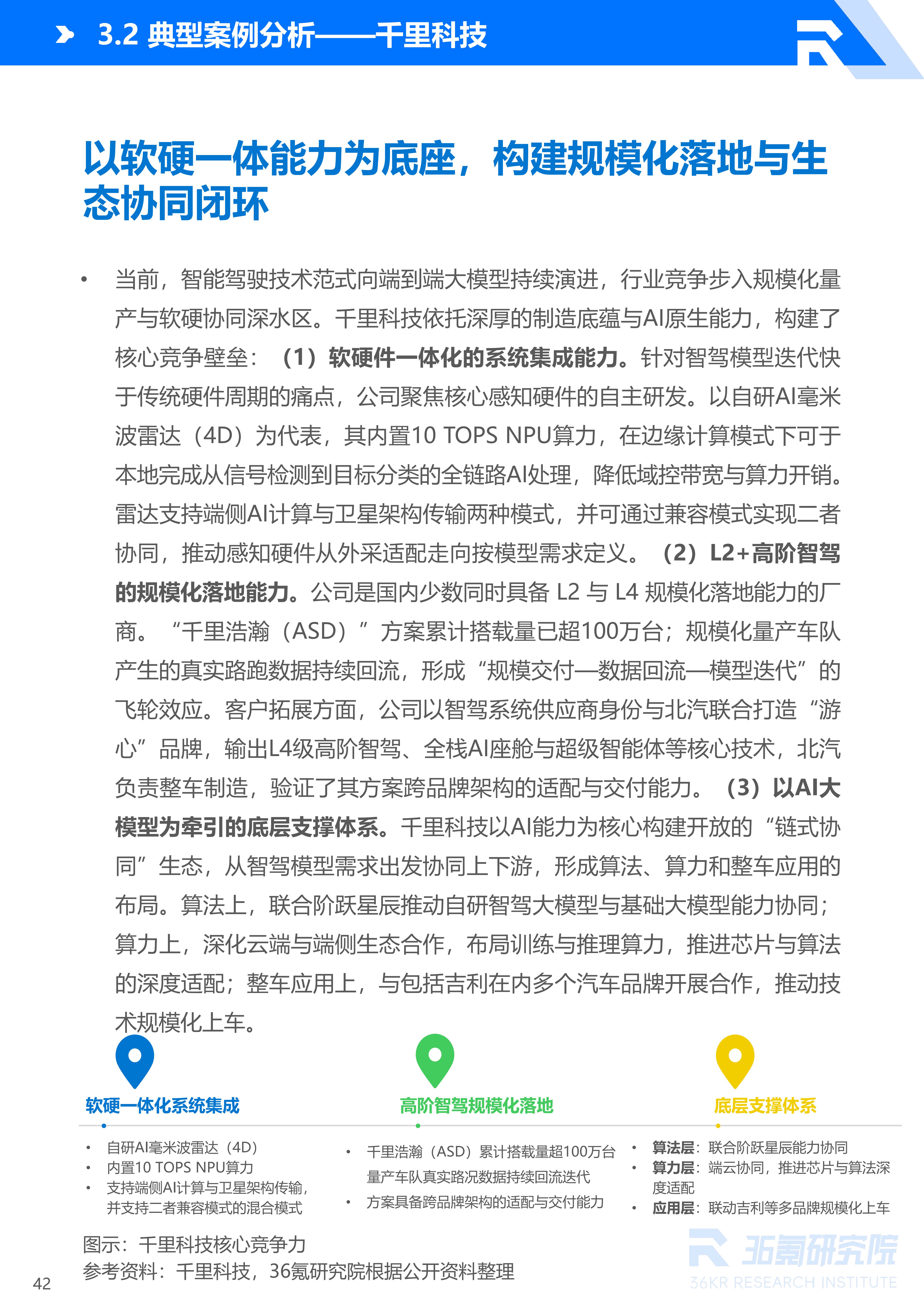 36氪研究院 | 2026年中国自动驾驶行业发展研究报告