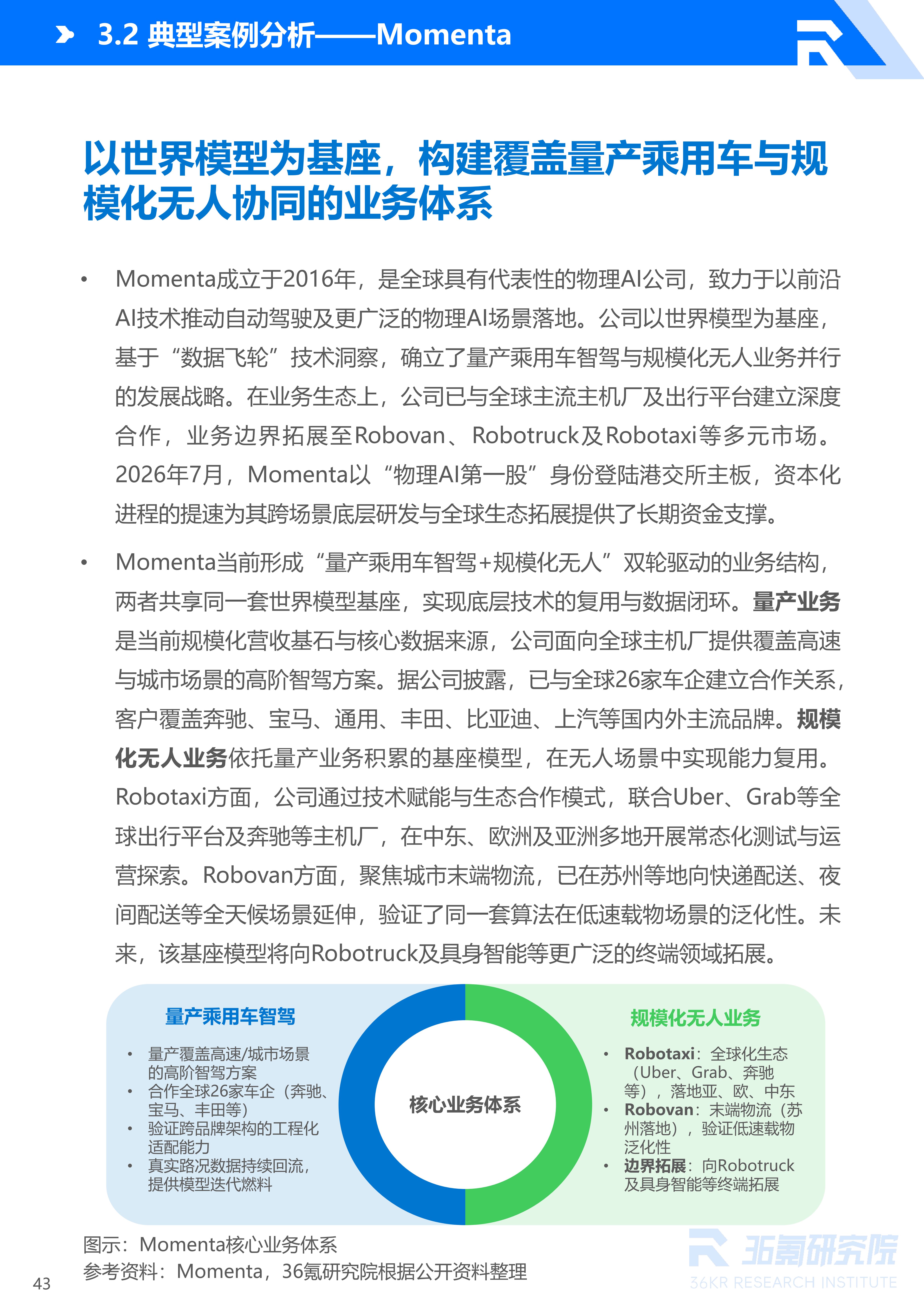 36氪研究院 | 2026年中国自动驾驶行业发展研究报告