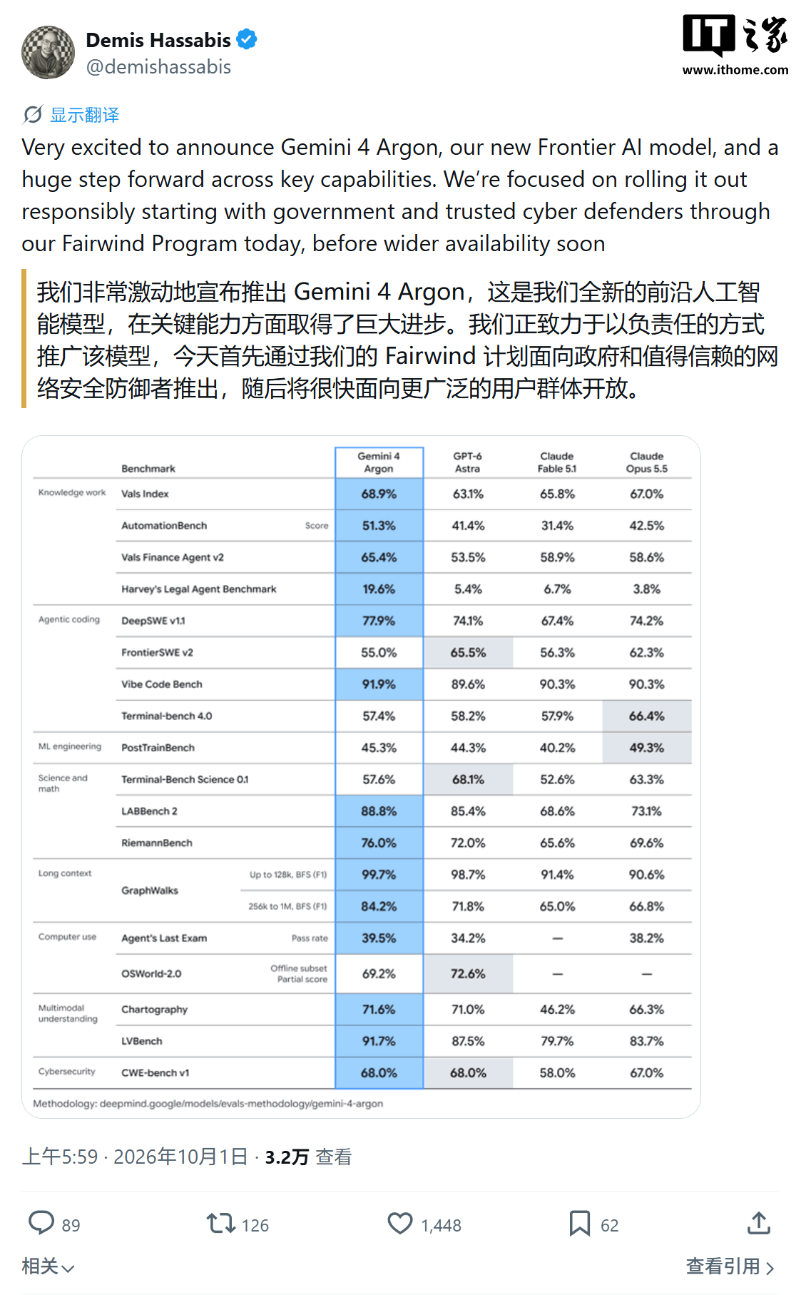 谷歌最前沿 AI 模型:Gemini 4 Argon 登场,长周期代码工程 DeepSWE 测试超 Claude Opus 5.5